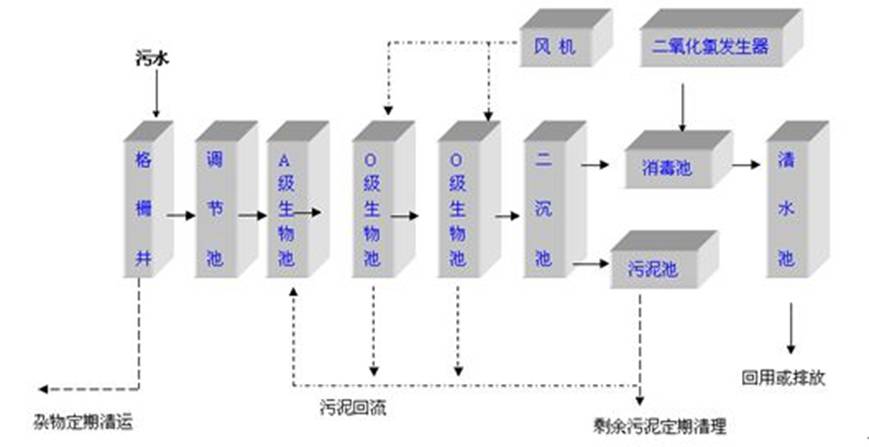 科力迩