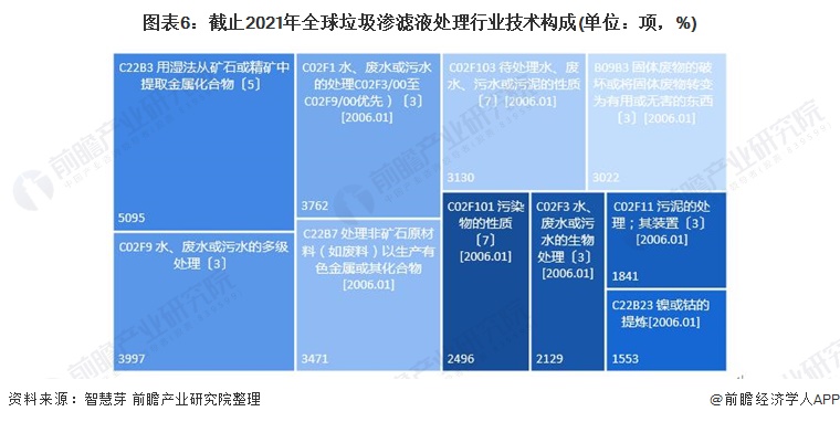 科力迩