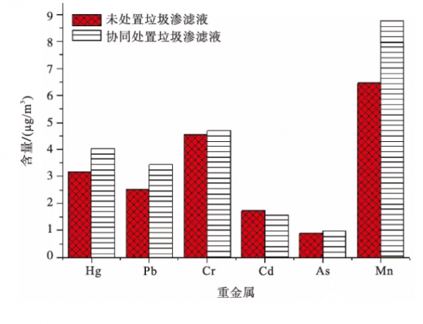 科力迩