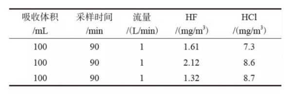 科力迩