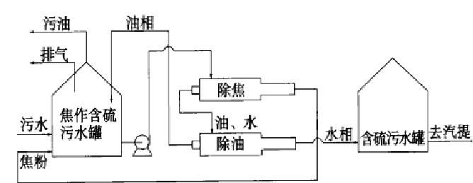 科力迩