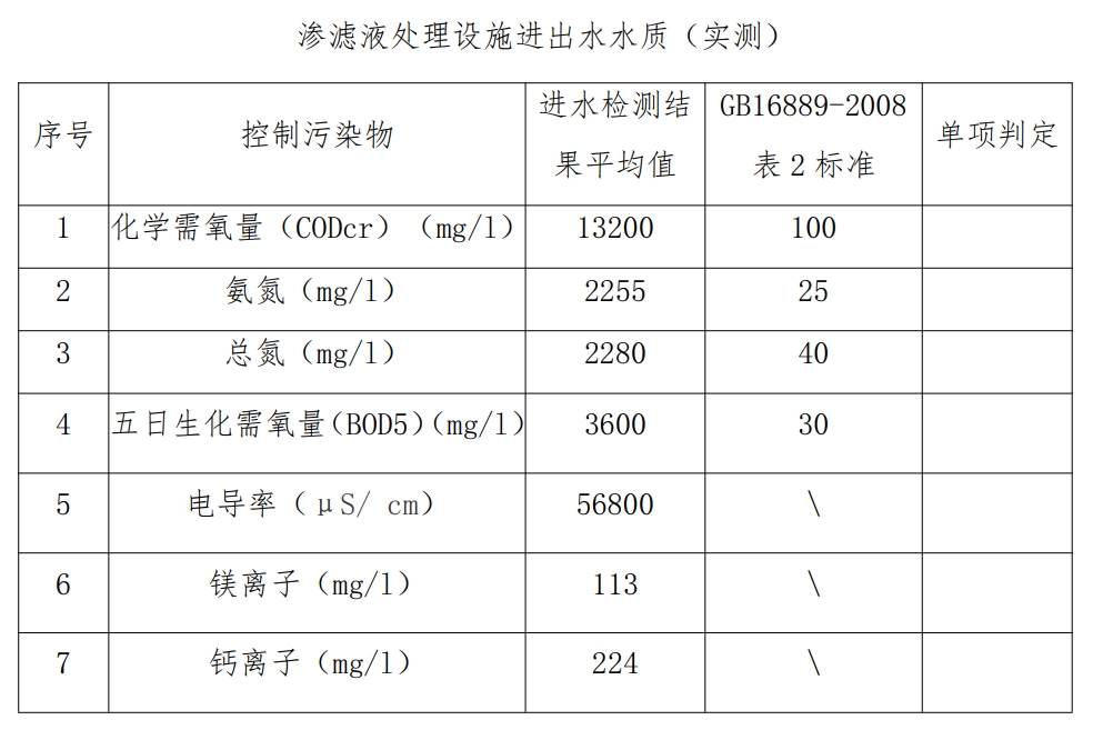 科力迩