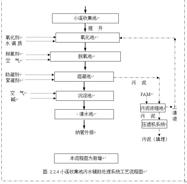 科力迩