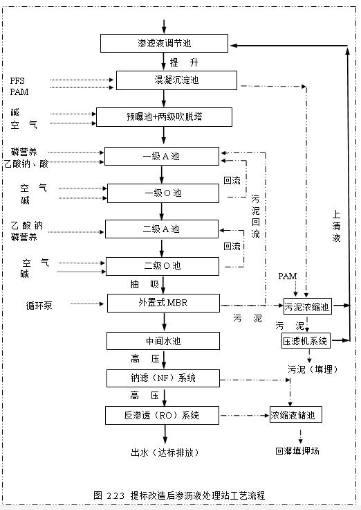 科力迩