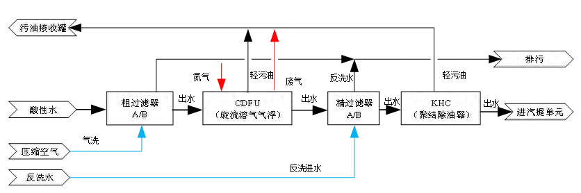 科力迩