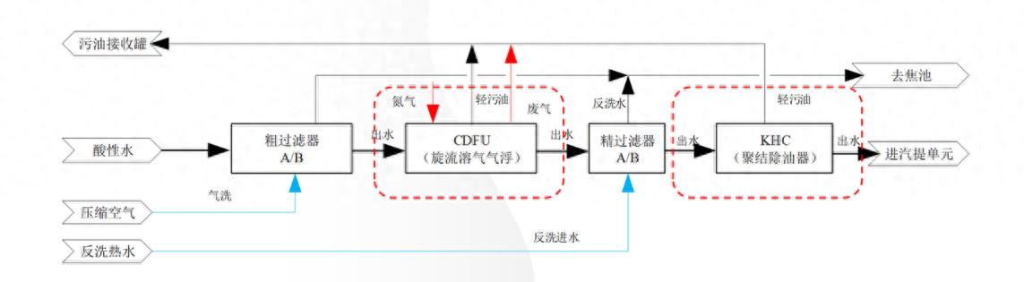 科力迩