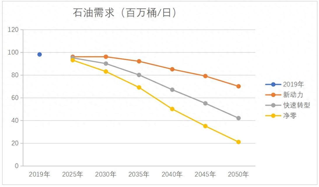 科力迩