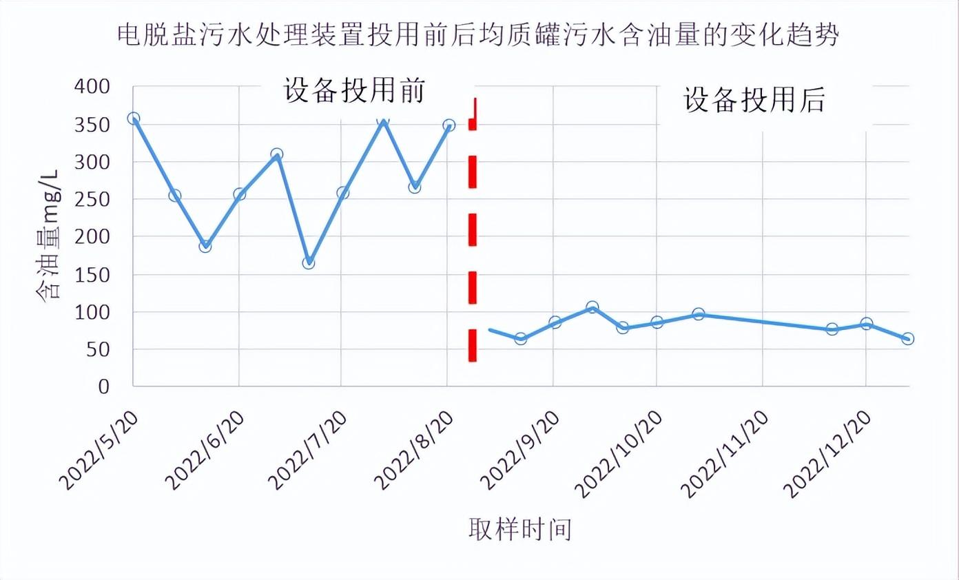 科力迩