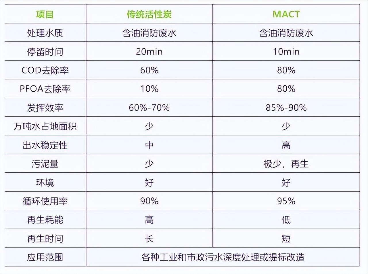 科力迩