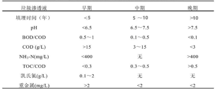 科力迩