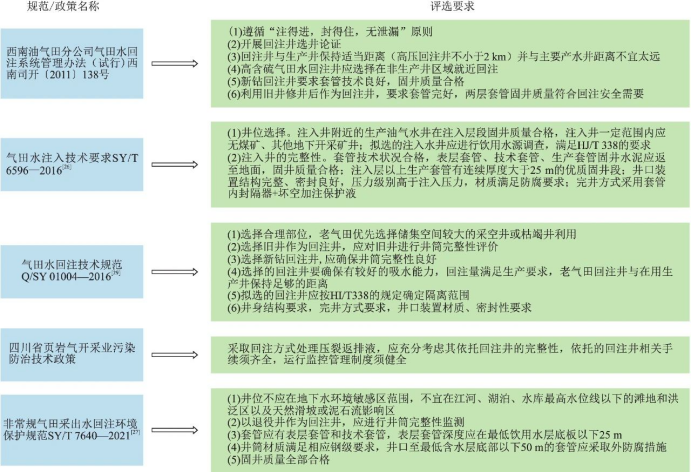 科力迩