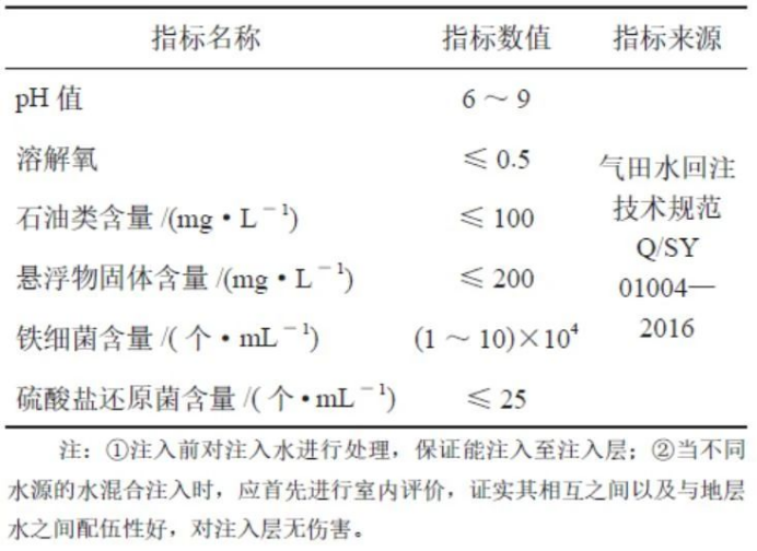 科力迩