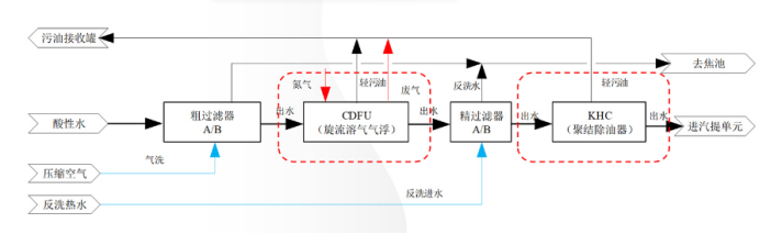 科力迩