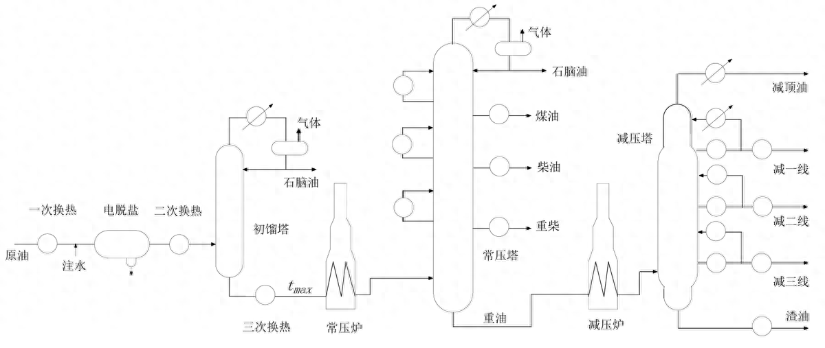 科力迩